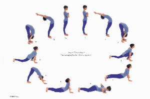 Mehr über den Artikel erfahren Sonnengruss – Surya Namaskara